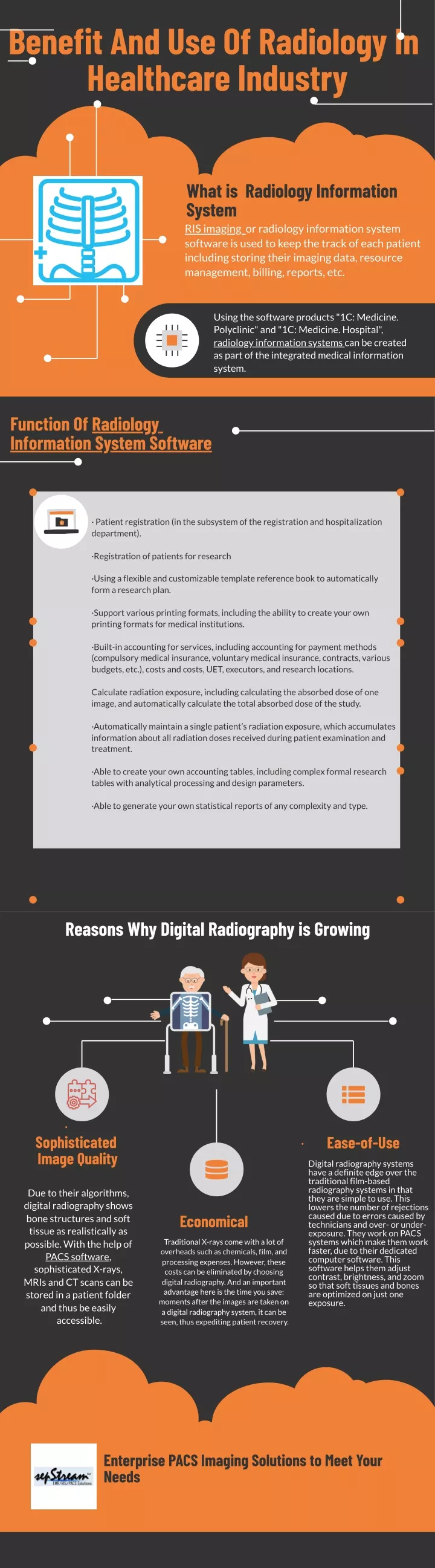 benefit and use of radiology in healthcare