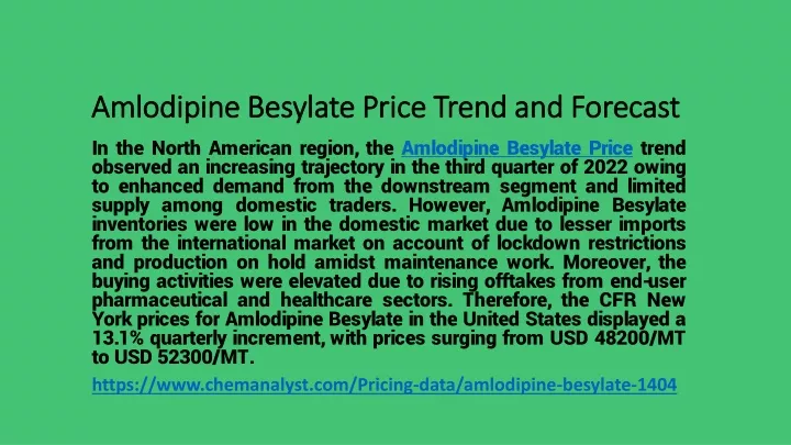 amlodipine besylate price trend and forecast