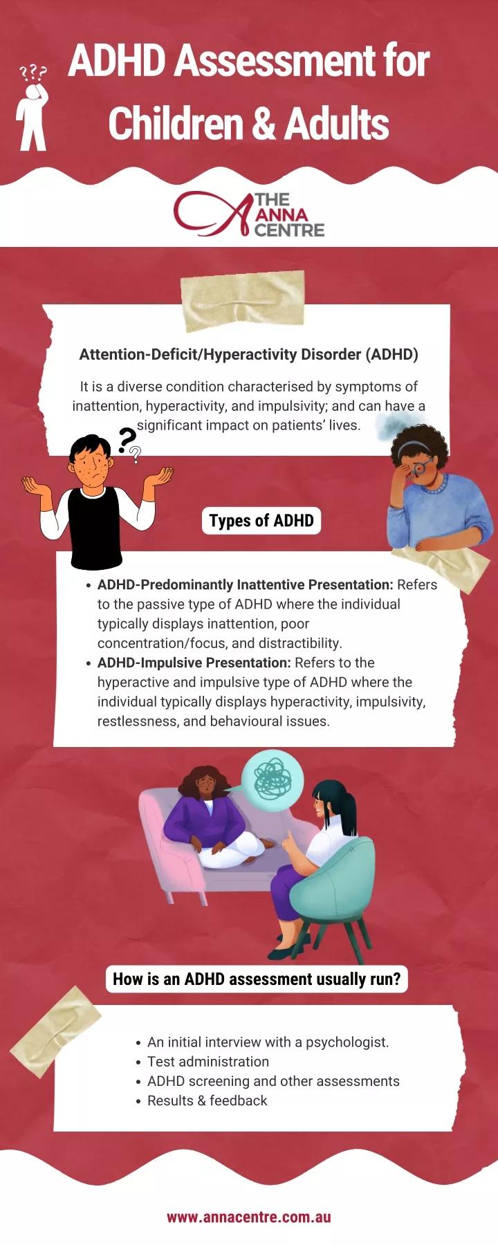 adhd assessment for children adults