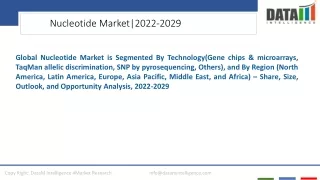 nucleotide market 2022 2029
