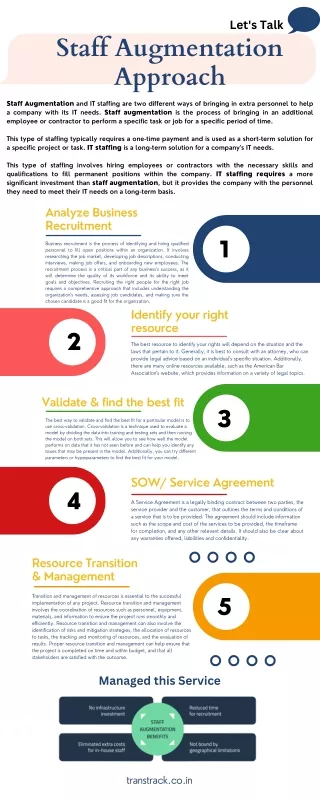 Staff Augmentation Approach: Business Infographic by Transtrack