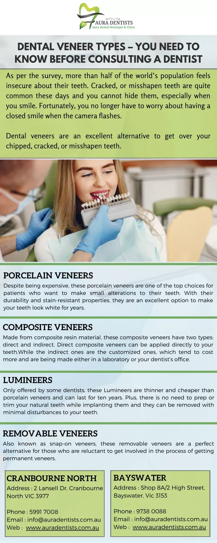 dental veneer types you need to know before