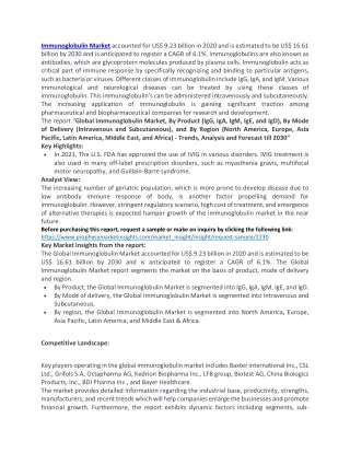 immunoglobulin market accounted