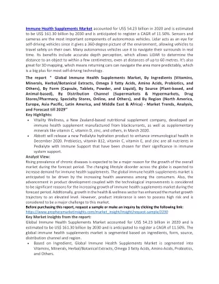 immune health supplements market accounted