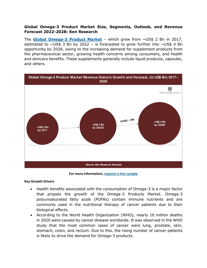 global omega 3 product market size segments