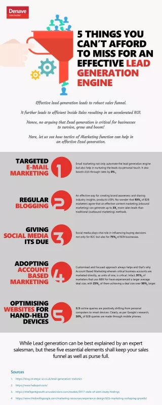 5-things-you-cant-afford-to-miss-for-an-effective-Lead-Generation-Engin...