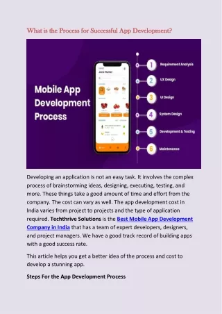 What is the Process for Successful App Development ?