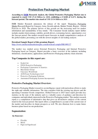 protective packaging market