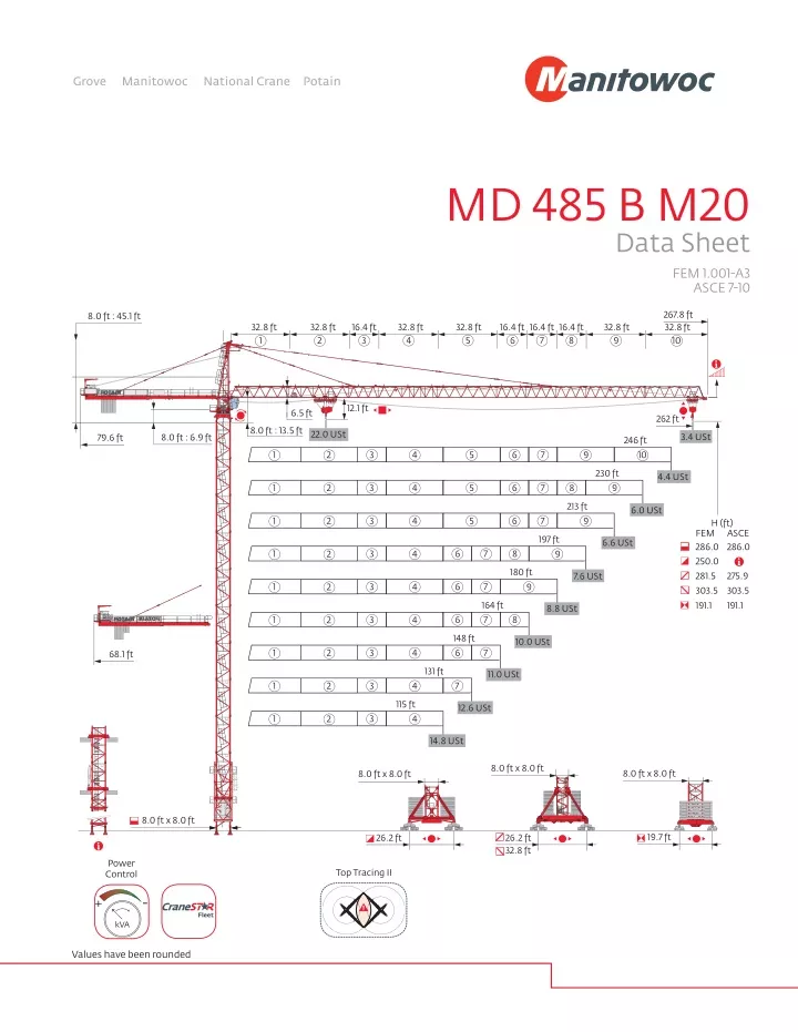 md 485 b m20