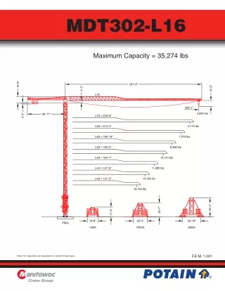 Potain MDT302-Data-Top Slewing Crane