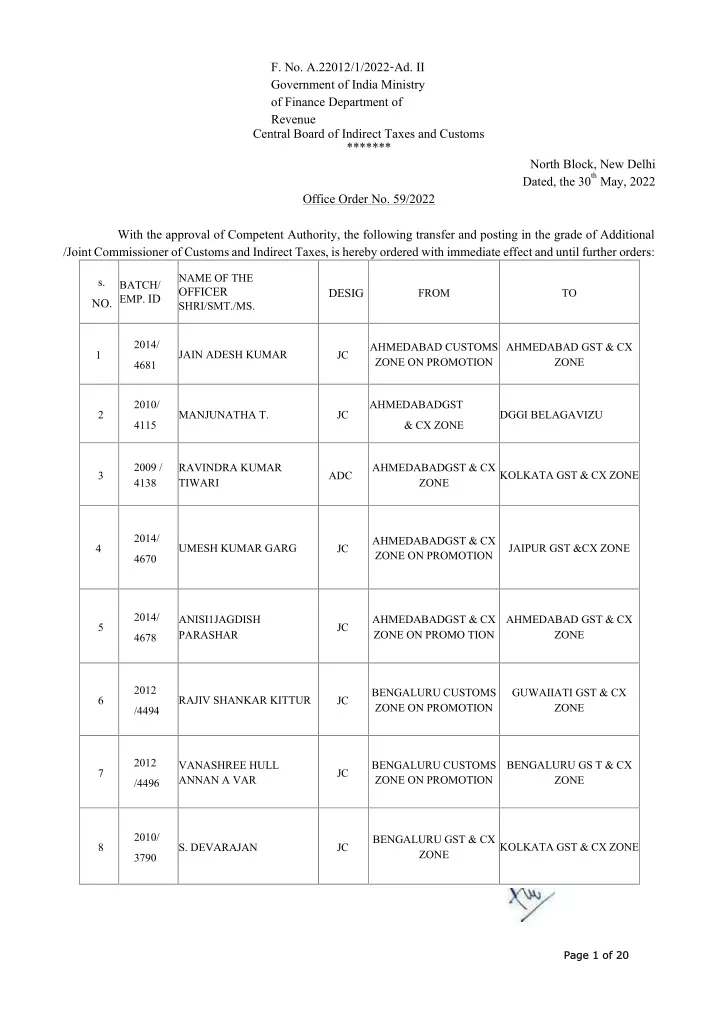 f no a 22012 1 2022 ad ii government of india