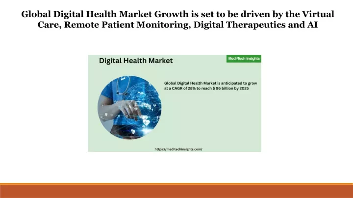global digital health market growth