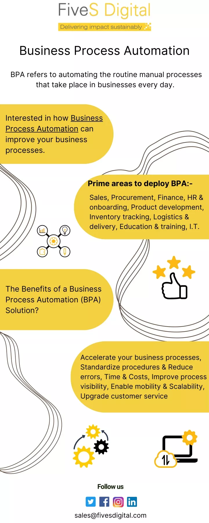 business process automation