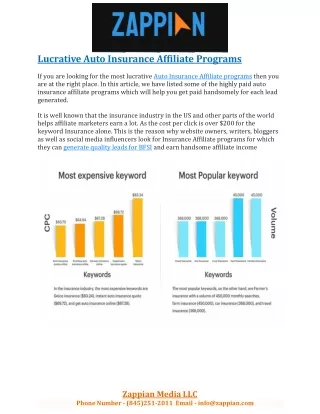Lucrative Auto Insurance Affiliate Programs