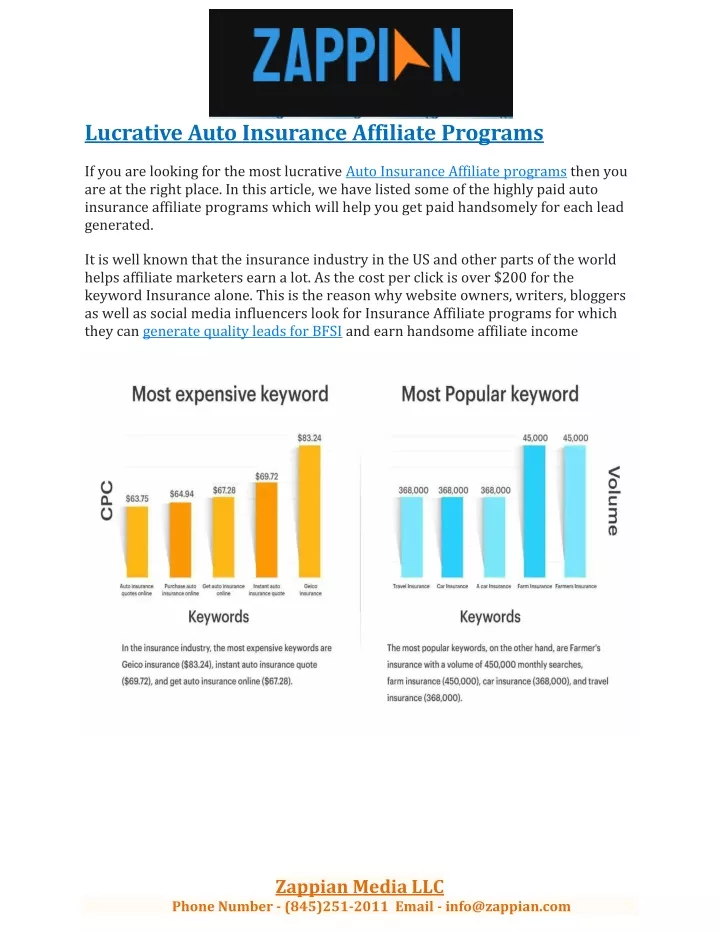 lucrative auto insurance affiliate programs