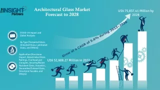 Architectural Glass Market Brief Analysis and Application, Growth By 2028