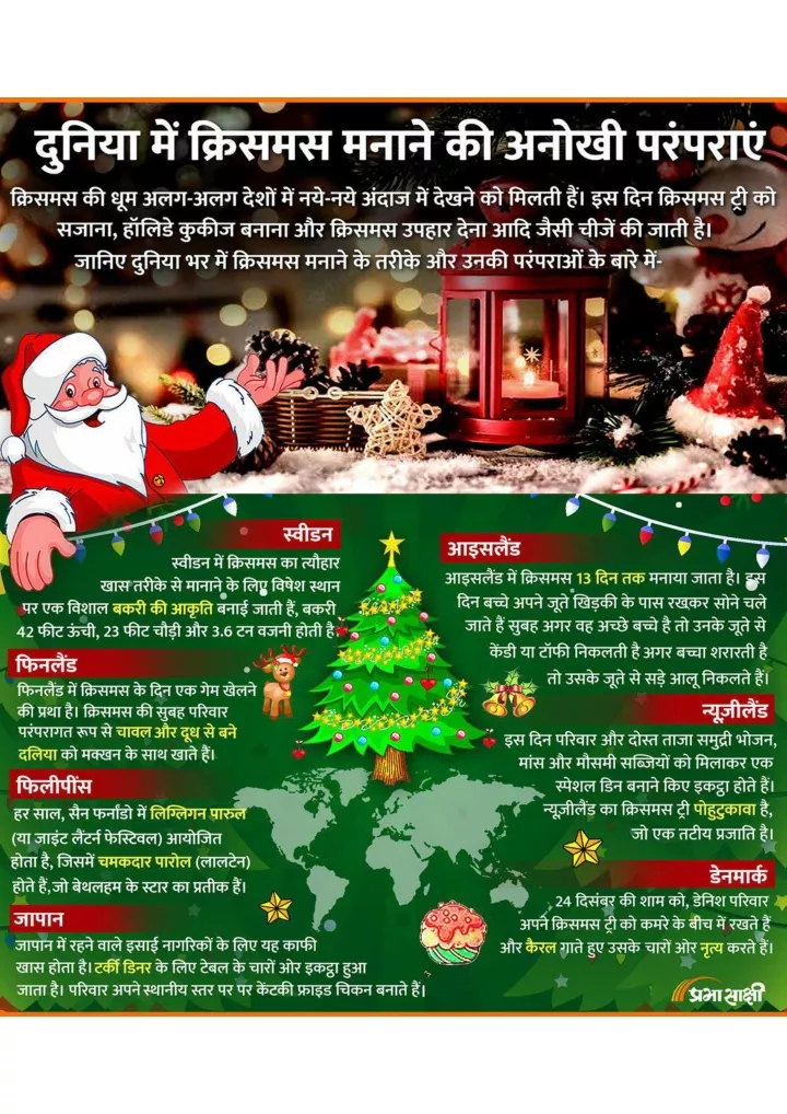 PPT Unique Christmas Traditions In The World Infographics in Hindi