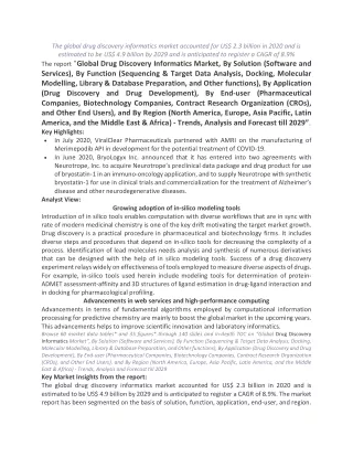 the global drug discovery informatics market