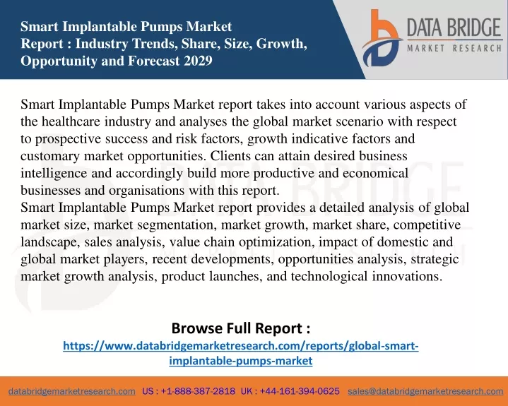 smart implantable pumps market report industry