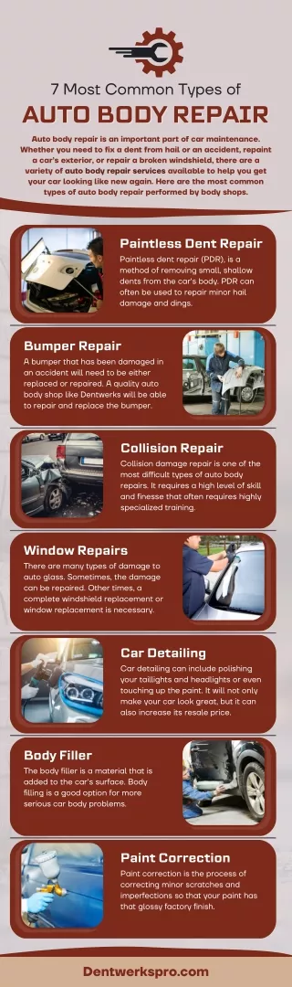 7 Most Common Types of Auto Body Repair