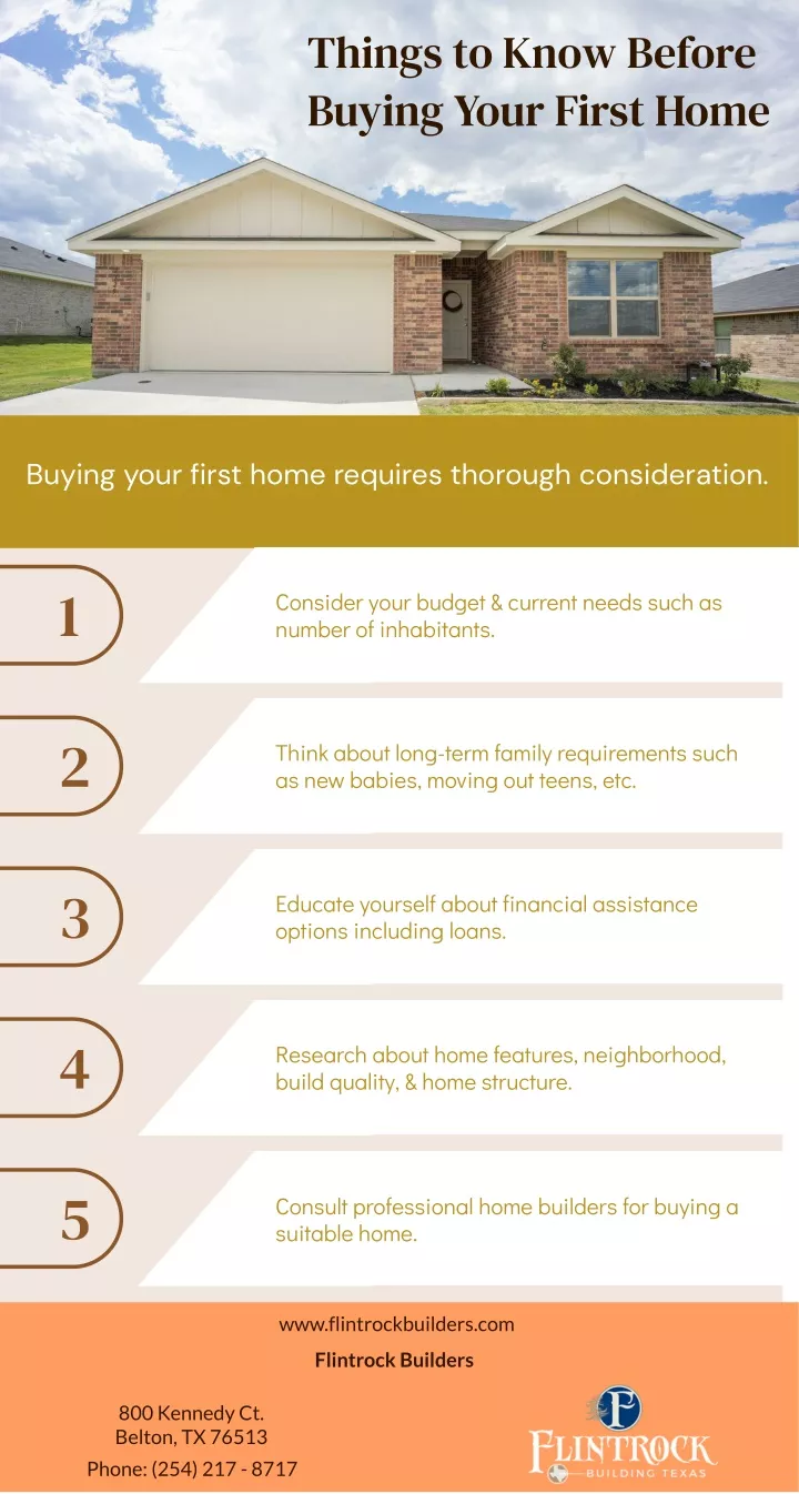 things to know before buying your first home