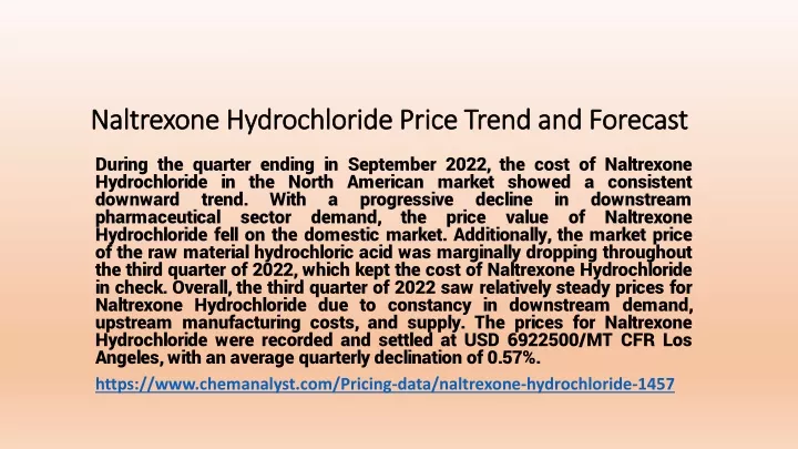 naltrexone hydrochloride price trend and forecast