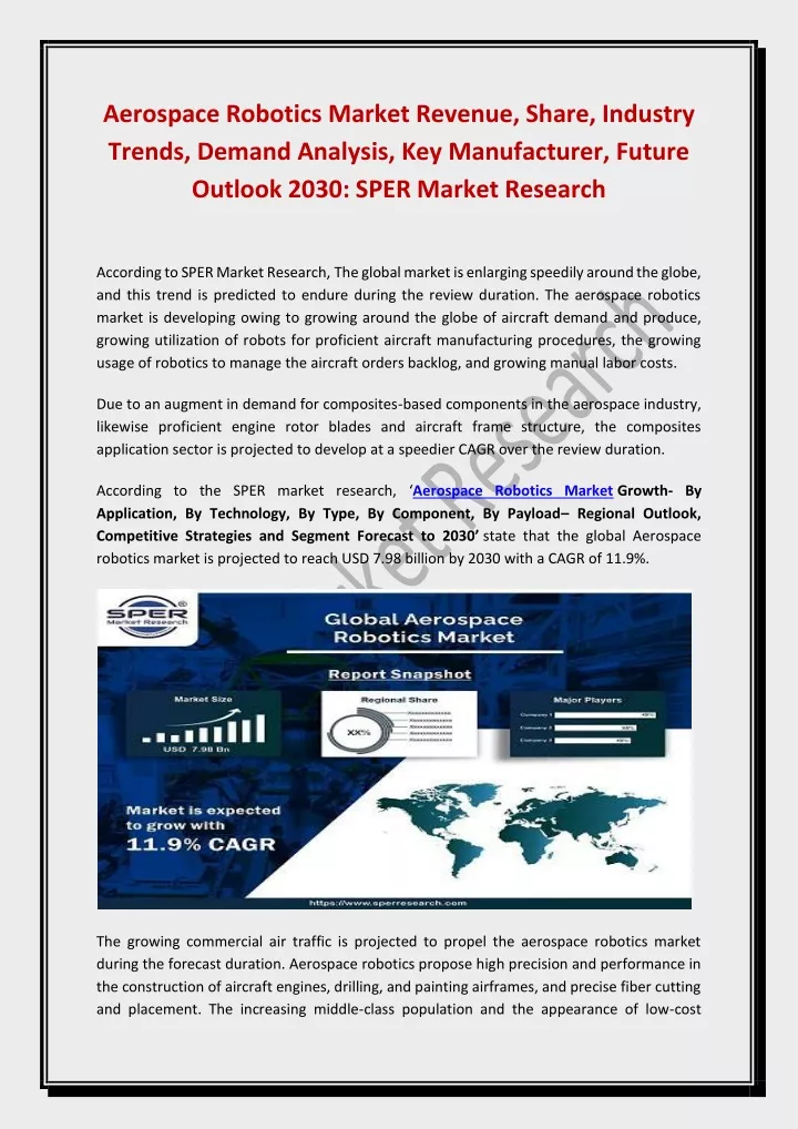 aerospace robotics market revenue share industry