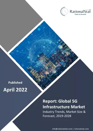 Global 5G Infrastructure Market