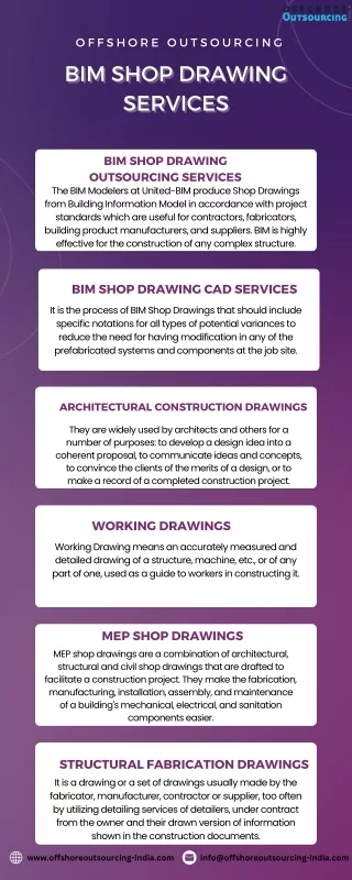 BIM-shop-drawing-services