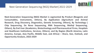 next generation sequencing ngs market 2022 2029