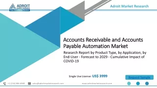Accounts Receivable and Accounts Payable Automation Market