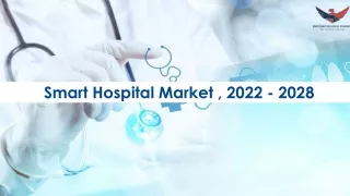 smart hospital market 2022 2028