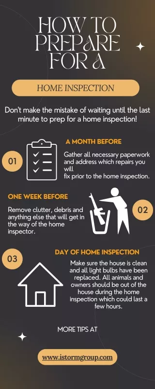 How to Prepare For a Home Inspection - Istorm Group