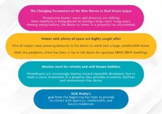 The Changing Parameters of the New Norms in Real Estate Jaipur