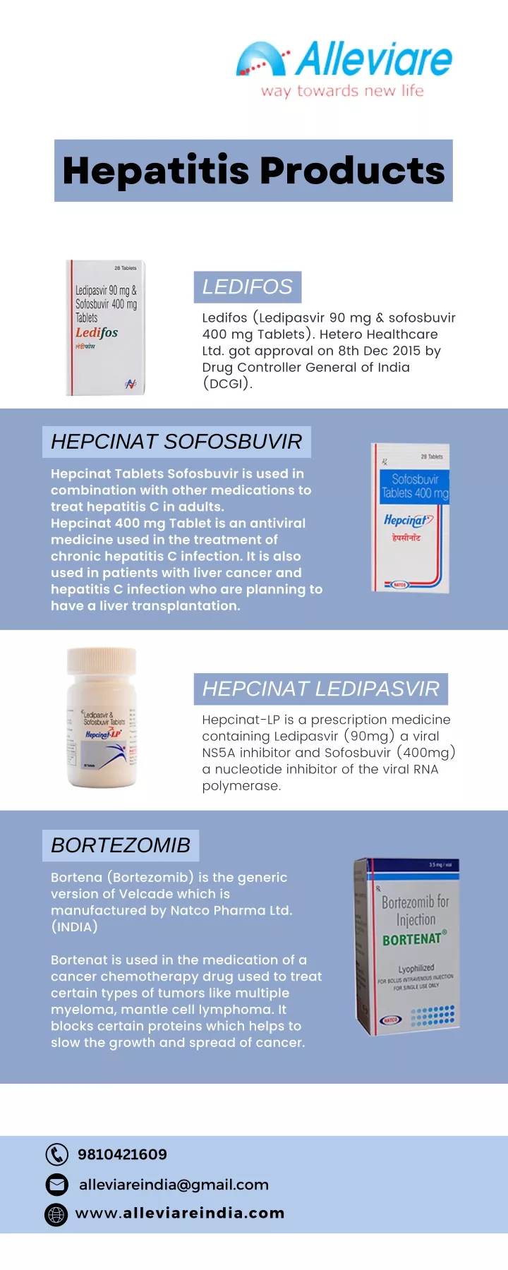 hepatitis products