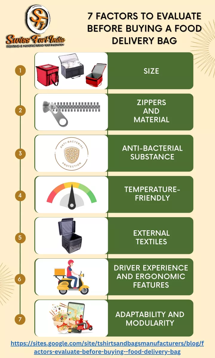 7 factors to evaluate 7 factors to evaluate