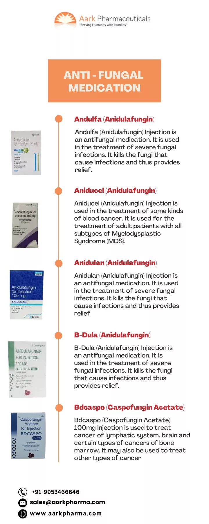 anti fungal medication