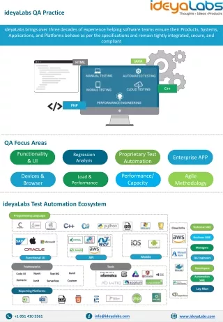 Best Quality Assurance Services | ideyaLabs