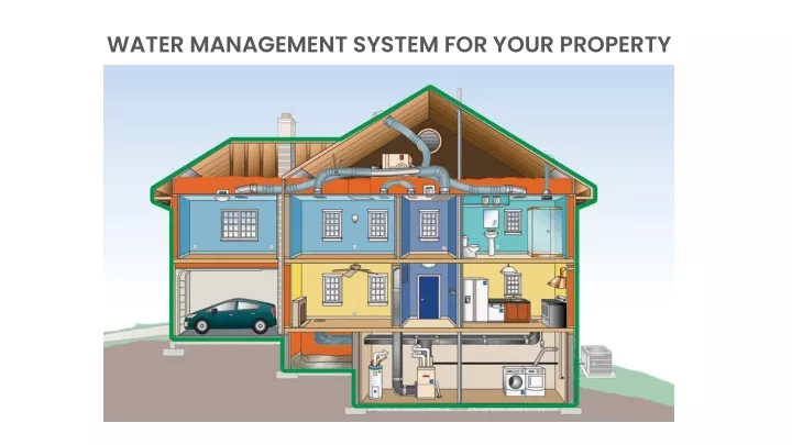 water management system for your property