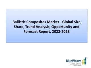 Ballistic Composites Market Demand, 2022-2028