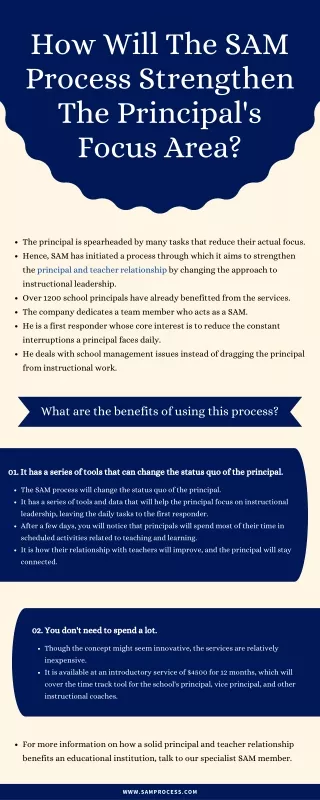 How Will The SAM Process Strengthen The Principal's Focus Area