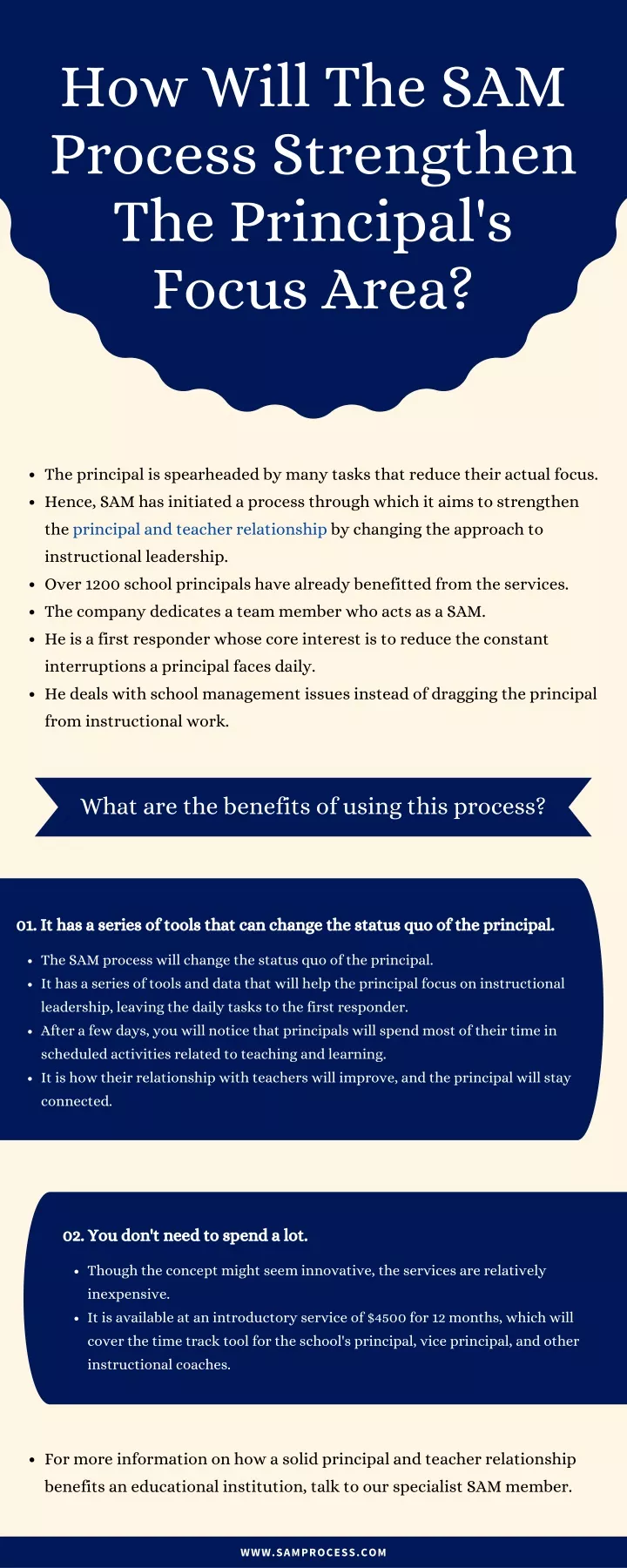 how will the sam process strengthen the principal