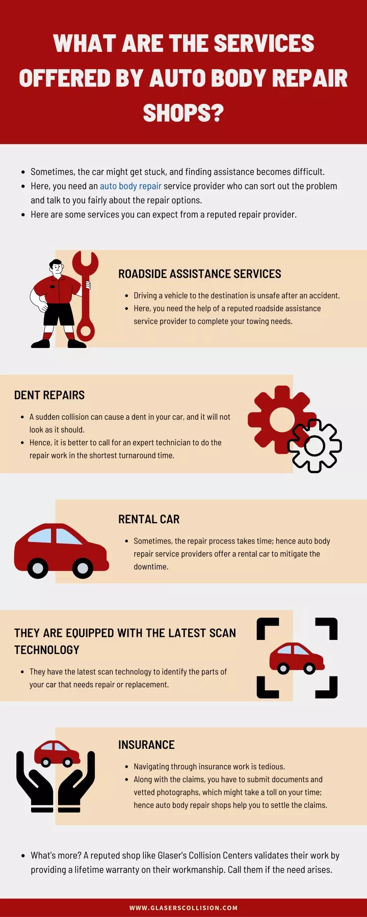 what are the services offered by auto body repair