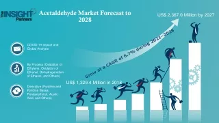 Acetaldehyde Market Set for Rapid Growth And Trend, by 2028