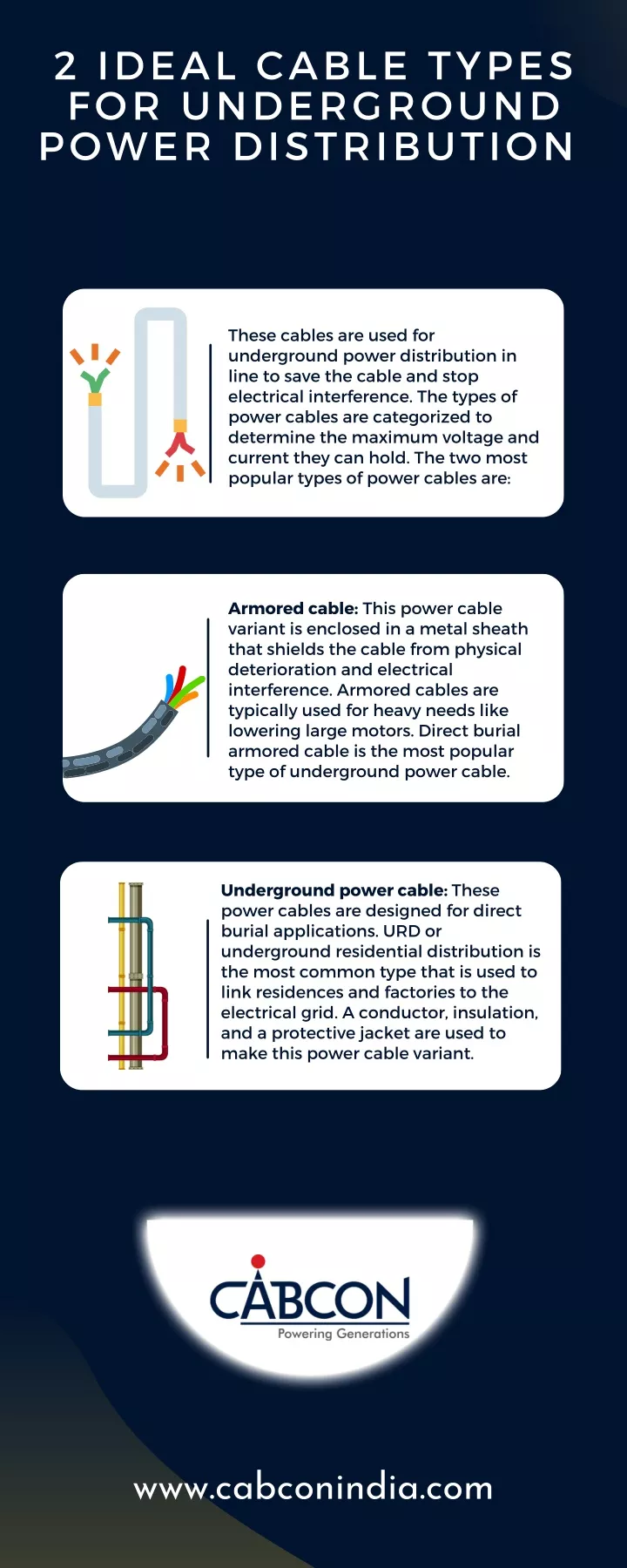 2 ideal cable types for underground power