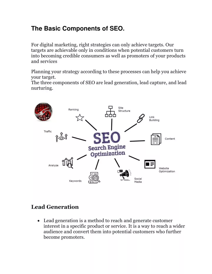 the basic components of seo