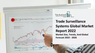 trade surveillance systems global market report