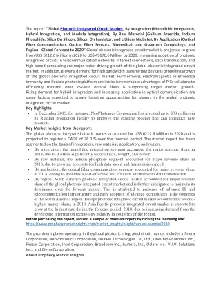 the report global photonic integrated circuit