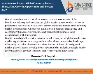 hams market report global industry trends share