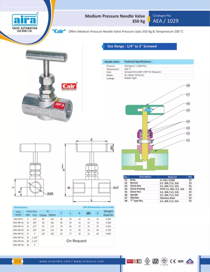 PPT - Needle Valve PowerPoint Presentation, free download - ID:11862247